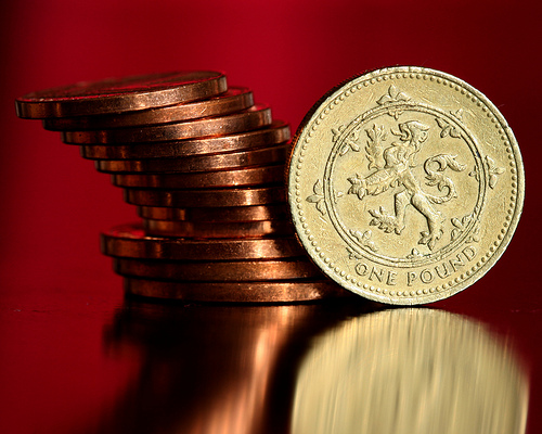 Why Budget? (Part 2): It Makes You Responsible